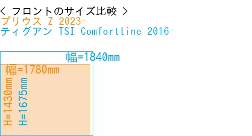 #プリウス Z 2023- + ティグアン TSI Comfortline 2016-